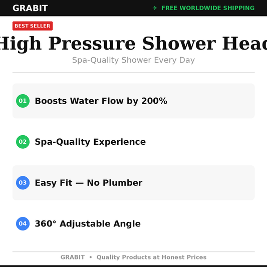 High Pressure Shower Head
