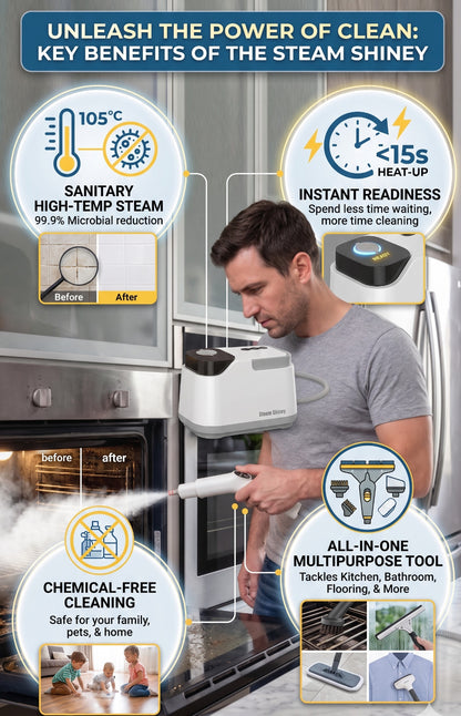 Steam cleaner features